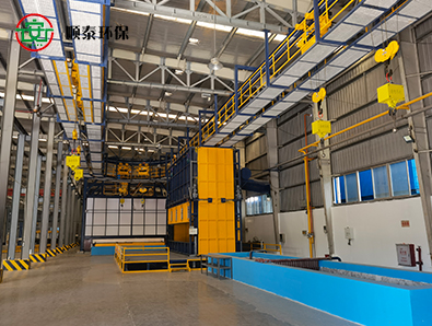 環(huán)形熱鍍鋅生產(chǎn)線：有效、環(huán)保的金屬防腐解決方案